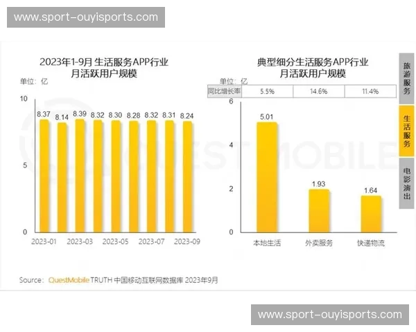 用户增长数据站：让每一次决策都靠数据发光
